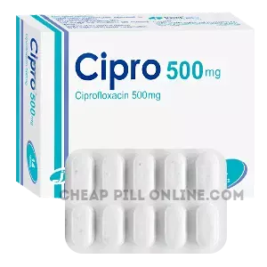 Buying_Cipro_online